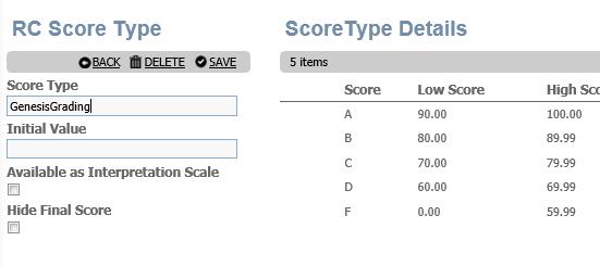 Chapter Two Grade Book Elementary User Guide Deleting Report Card Score Types Figure 2.57 Report Card Score Types screen 1. Click a score type title.