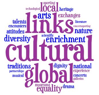 Cultural development is promoted through: