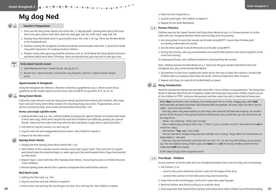 Reading Leader Handbook The handbook provides: advice on how to build a strong team of reading teachers