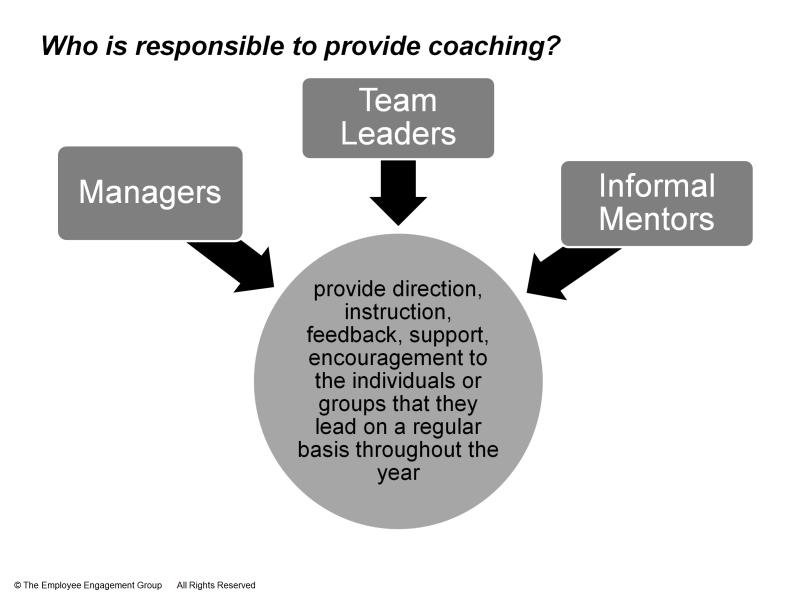 3 Coaching can come from a variety of sources managers, team leaders or informal