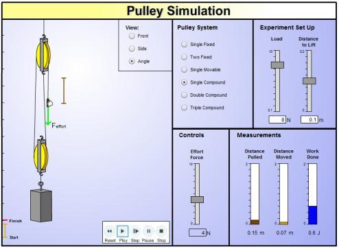 Equipment for physical pulley experiment. Figure 2. Screenshot of pulley simulation environment.