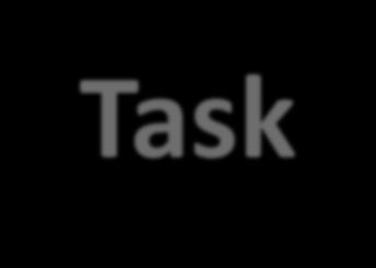 Task-Based