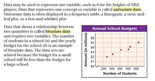 Example 2: Differentiating Between Univariate Data and Bivariate Data Data may be used to represent one variable,