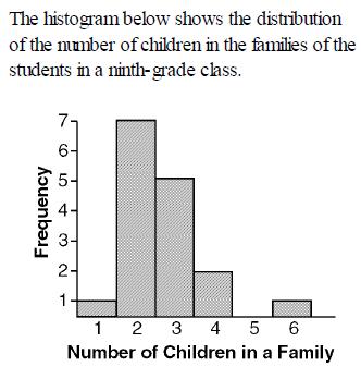 5. 6. What is the total number of children in the families of