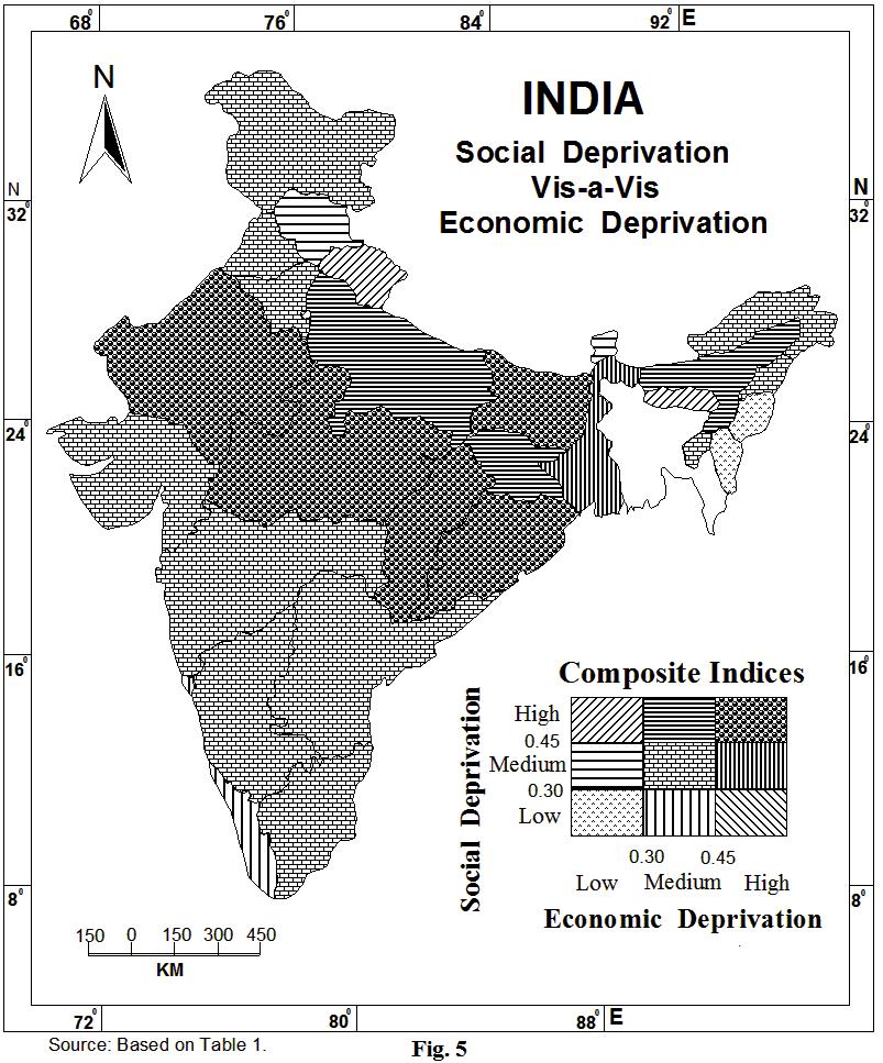 indices of social deprivation and economic deprivation may be arranged into three categories i.e. high, medium and low.
