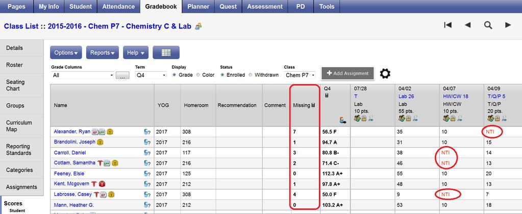 Track Missing Assignments for a Term During a grading term, you can track how many assignments your students missed or did not submit.