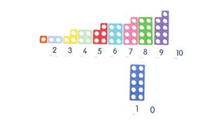 To help children understand these, ask them to make up their own names for these numbers. Step 6 Discuss children s suggestions and then reinforce the correct names by counting along the number line.