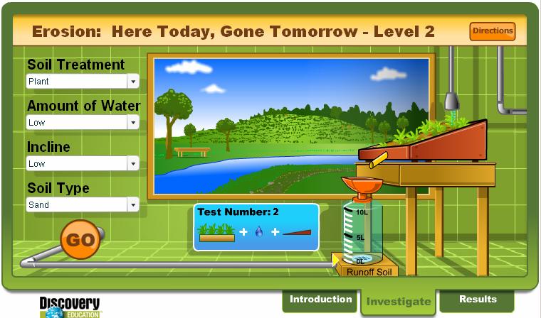 Overview Erosion: Here Today, Gone Tomorrow asks students to find ways to decrease soil erosion. In level 1, students explore how three variables impact amounts of erosion.