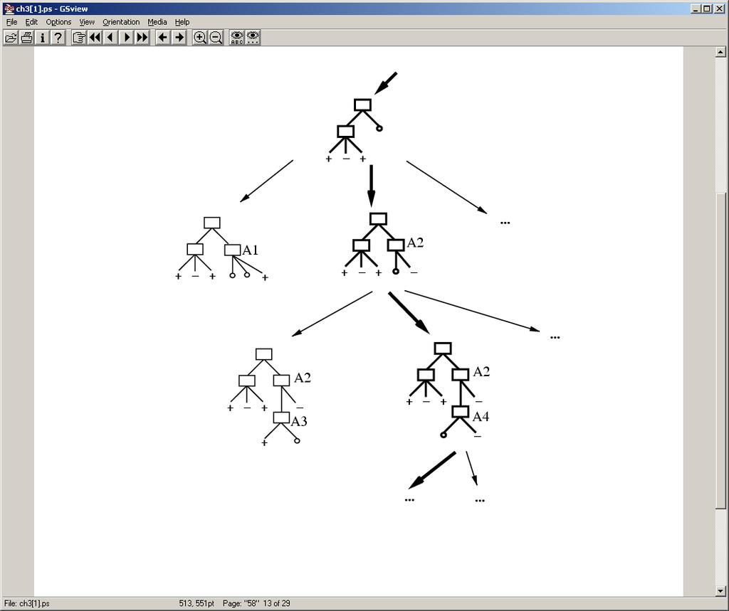 Decision Tree Learning Applet http://www.cs.ualberta.ca/%7eaixplore/learning/ DecisionTrees/Applet/DecisionTreeApplet.html Which Tree Should We Output?