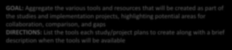 Basic Information Expected Tools Developed by Studies and Projects Expected Tool Development Project Tools Project name e.g.