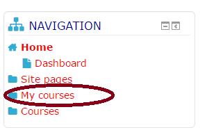 Accessing your Courses Navigation Block: select My Courses link, it will
