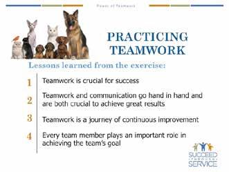 Succeed Through Service TOOLKIT SEGMENT 4: Team Practice cont... Notes for Facilitator: Keep the first picture simple: smiley face; letter such as B; question mark; a triangle, etc.