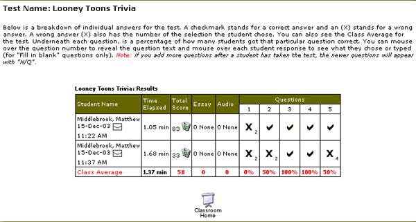 Viewing Test Results From the TEST ADMINISTRATION screen, click the name of the class to view their test
