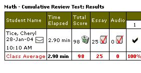 In order to view how the entire class did on each question of a particular test, click the RESULTS link for