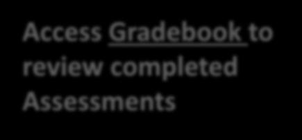 to review completed Assessments Access Multimedia