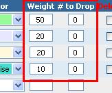 If you are weighting categories as percentages, the total weight of all categories must equal 100%.
