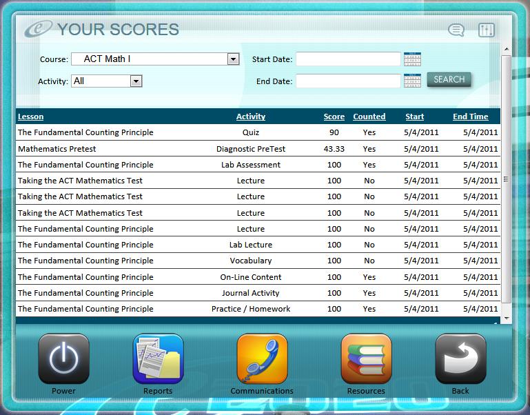 Your Scores: Allows you to view your scores on all activities