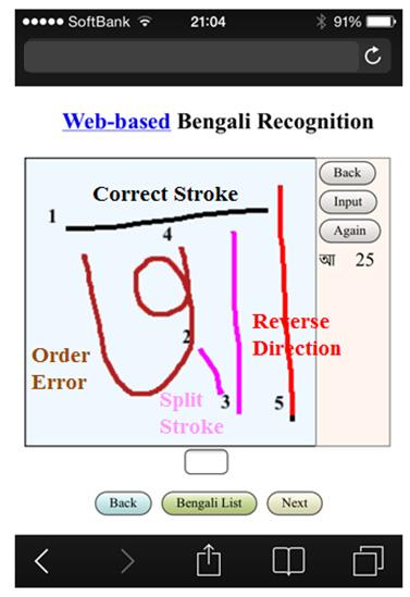 reverse direction input stroke for character অ[a] by the red color.