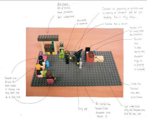 School A School B OK Point Building the Ideal Classroom with PCP and Lego - Faye Morgan-Rose June 2014 Part 4: Optional Mapping Development and Progression towards the Ideal Classroom This technique