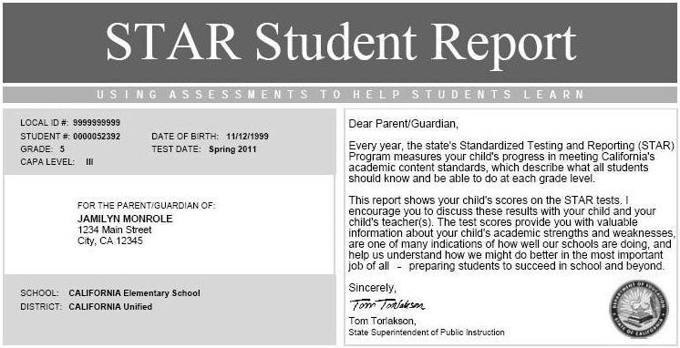 Part II Report Descriptions Chapter II.3 Individual Reports Explanation of Student Report for the CAPA Front Page, Top: Student Information 2. Student s mailing address 1. Student identification 4.