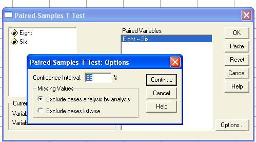 000 Paired Samples Test Pair 1 Eight - Six Paired Differences 99% Confidence Interval of the Std. Error Difference Mean Std. Deviation Mean Lower Upper t df Sig. (2-tailed) -21.33333 19.80052 5.