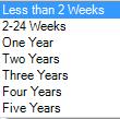The following date ranges are available: This area of the screen enables the selection of what the default view for the screen should be. This may be changed when looking for courses.