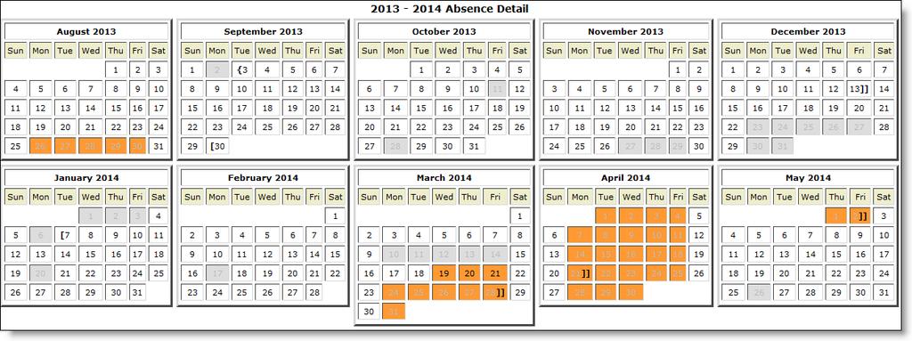 attendance for a sufficient number of days during the term). (Click on the detail icon in the Detail column for comprehensive enrollment and attendance data from Chancery.