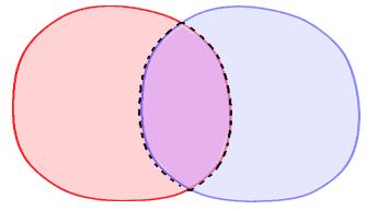 14. Task-based instruction B) Use the following Venn diagram to list differences and similarities between the way males and females speak. Discuss your ideas with your classmates in the workshop.