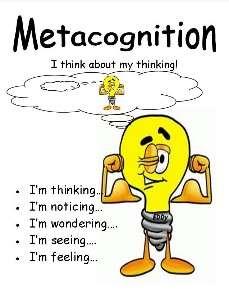 Metacognition Metacognition refers to the skill or ability to think about our thinking more specifically, the ability to consider what we know, how to assess what we know, and when to access the