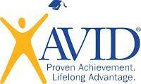 2015-16 CH High School AVID Program Measure: Progress of 11 Essential Program Areas/
