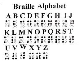Activity D: Braille Station Braille handouts with Bible verses Braille templates (order from Lutheran Braille Workers 800.925.