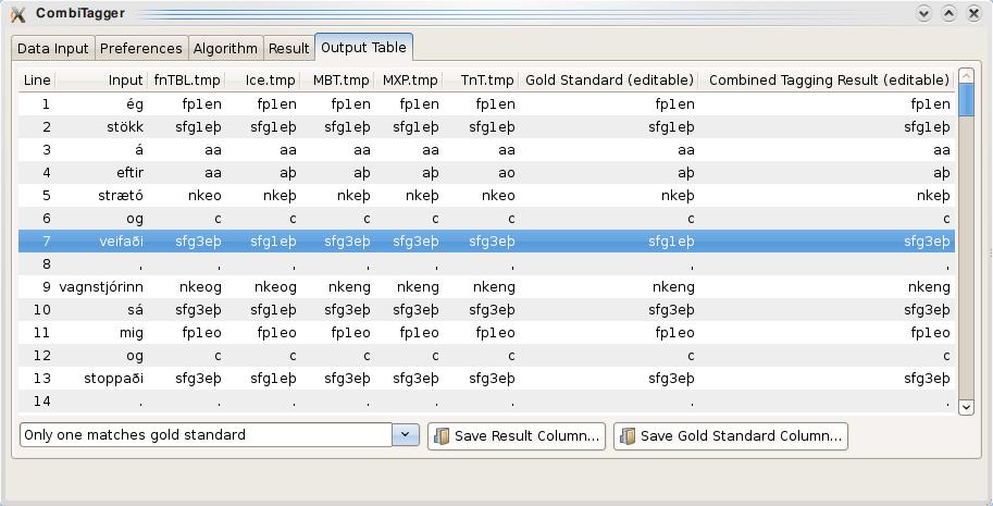 Figure 3: Example of an output table using five different taggers and a gold standard.