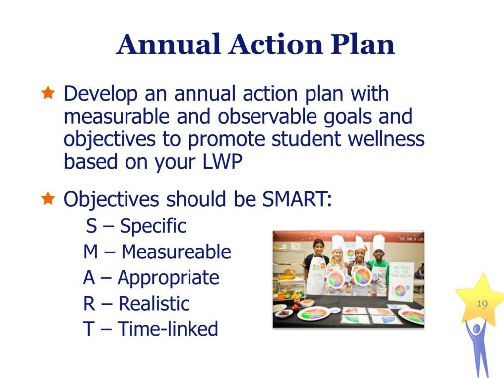 Annual Action Plan Develop an annual action plan with measurable and observable goals and objectives to promote student
