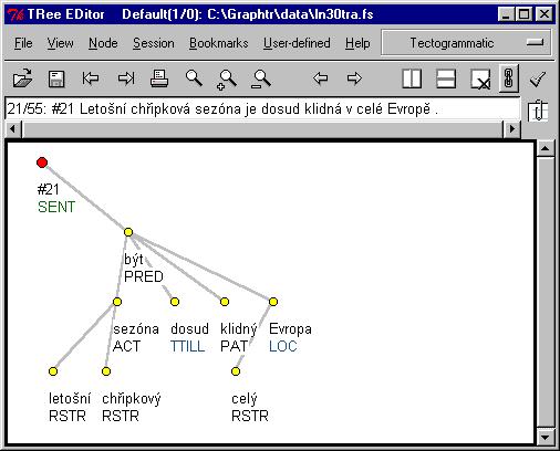 The TrEd Tree Editor Graphical tool TrEd Main screen: Original sentence: [This year s flu season is still quiet
