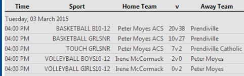 SENIOR CAS RESULTS WEEK 5 The Senior Girls beat Prendiville which was a pleasing win as they beat us last year in the Grand Final.
