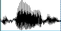 Syllables as seen in waveforms Sometimes less
