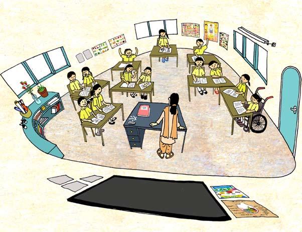 Essential Components of a Classroom within an Inclusive Learning Environment Relationships: Friendly, warm and collaborative Seating arrangements: Flexible and accessible Learning materials and