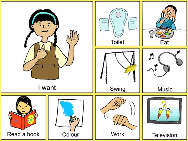 Module 1 : Inclusive Education Augmentative and alternative communication is a term used to describe items that are used to help increase or augment a student s ability to communicate.