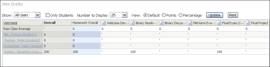 Field Name View All Grades View Grades by Category or Users Definition The View All Grades hyperlink when selected displays a list of students and gradebook assignments on the View Grades page.