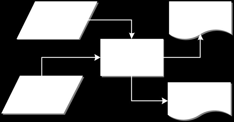 Figure 1-2: Alignment data generation. Raw alignment ready text from the two systems will then be aligned using automatic aligner GIZA++ (Och, 2000).