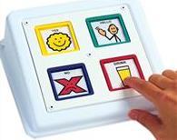 Augmentative and alternative communication (AAC) includes all forms of communication (other than oral speech) that is used to express thoughts, needs, wants, and ideas.