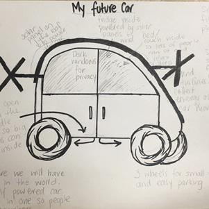 LESSON PLAN: Car of the Future OVERVIEW Grades: Grades 2 3; adaptable to all grade levels (See Adaptation Suggestions) Subjects: Visual Art, Science, History Social Science Duration: Allow two,
