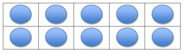Class 1 Pupils should: - solve one-step problems involving division, by calculating the answer using concrete objects, pictorial representations and arrays, with support from the teacher.