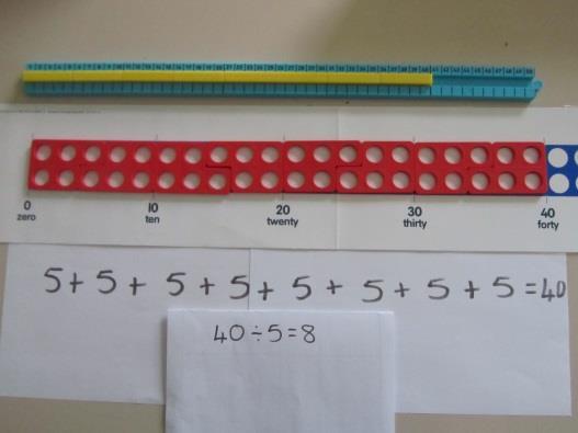 Repeated Addition: Number lines Children should be taught to link their array to a number line using practical apparatus.