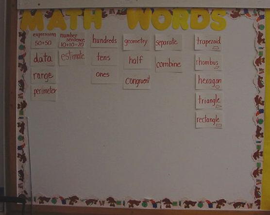 WORD WALLS ARE DESIGNED to promote group learning support the teaching of important general principles about words and how they work Foster reading and writing in content area Provide reference