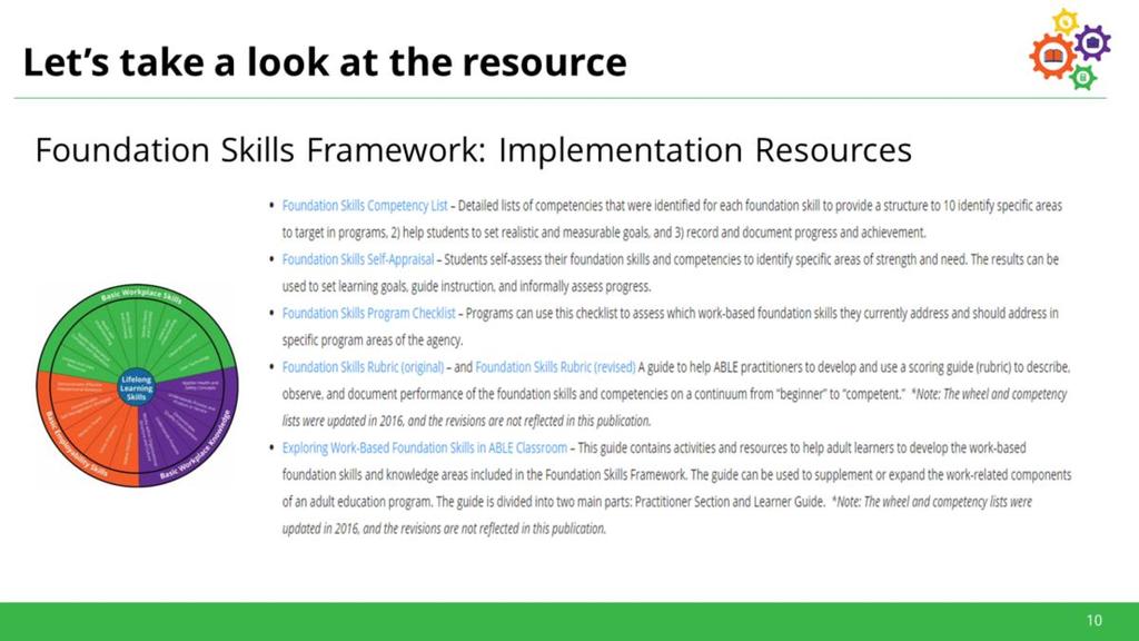We have several tools available that offer suggestions or guidance in how you might want to use the Foundation Skills Framework in your program.