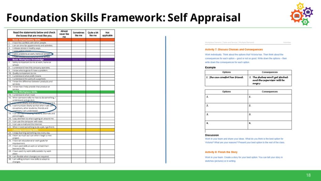 Now we ll look at the self appraisal. Here is the self appraisal list. Students use this list to self-assess.