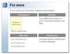 If your course has only one topic, delete the two extra sets of topic slides. If your course has more than three topics, duplicate a set of topic slides as often as needed.