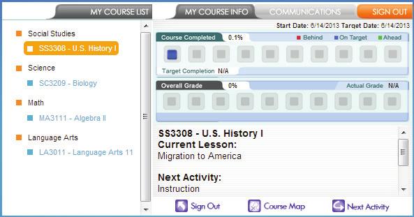 The Course Map You can navigate through your courses using the Course Map. The Course Map will show you all Units/Topics/Lessons/Activities found in your course.