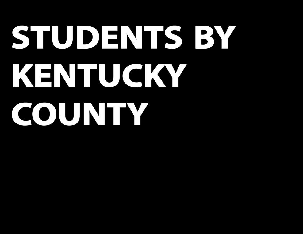 students by kentucky county top ten... Kentucky Counties Represented 1. 2.. 4. 5. 6. 7. 8. 9. 10.